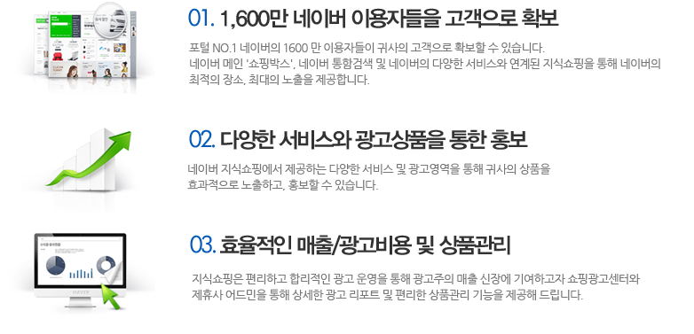 01. 1,600 ̹ ̿ڵ  Ȯ,02. پ 񽺿 ǰ  ȫ,03. ȿ /  ǰ