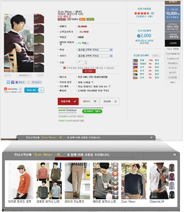 Goods Recommend